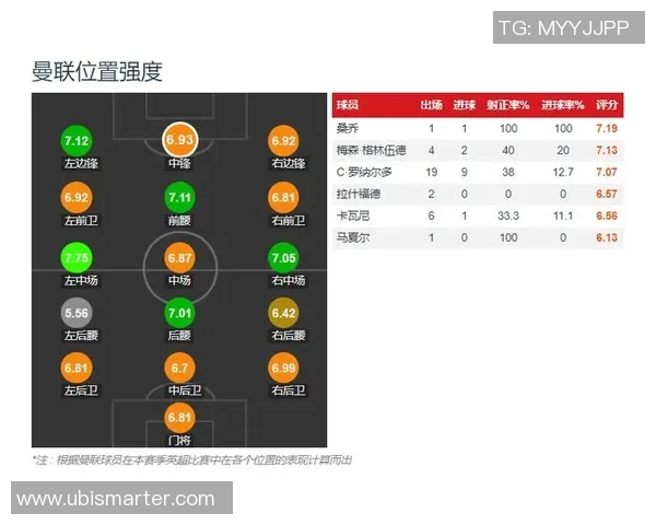 战术拆解：VAR为何能掌控比赛节奏？