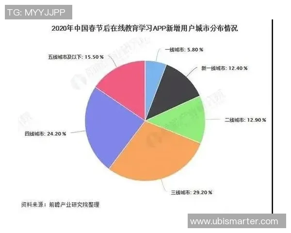 【深度解析】掘金近况+未来走势预测 【深度解析】掘金近况+未来走势预测