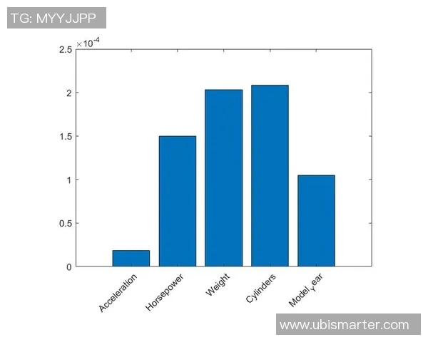 预测：德布劳内胜率几何？数据模型告诉你答案
