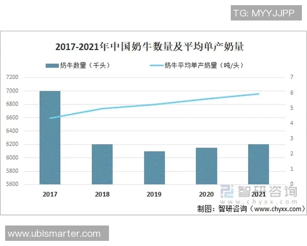 【深度解析】国王近况+未来走势预测