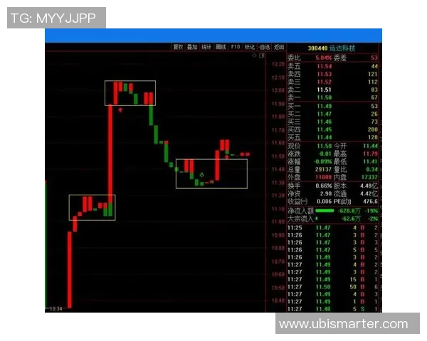 【深度解析】字母哥近况+未来走势预测