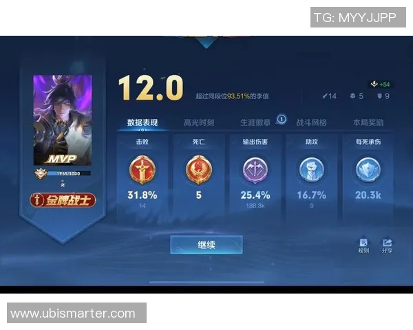 MVP评分出炉看谁高光谁低迷全面解析球员表现走势