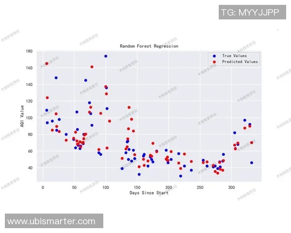 数据模型深度解析灰熊未来胜率走势预测与关键因素揭示 数据模型深度解析灰熊未来胜率走势预测与关键因素揭示