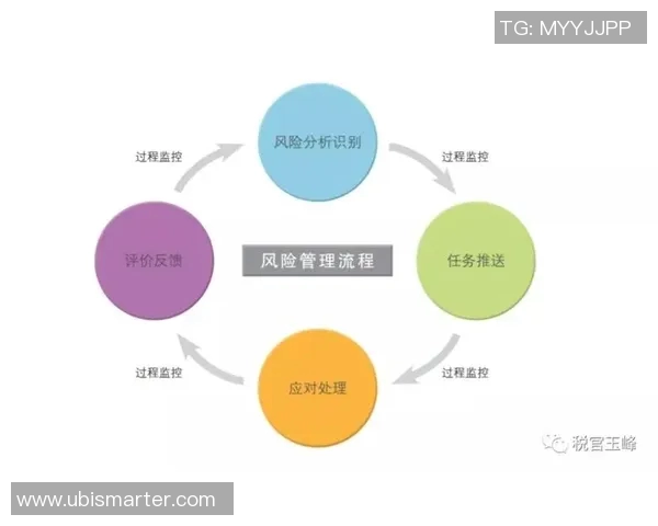 足球比赛中突发气候变化对球队战术调整策略的影响与应对分析
